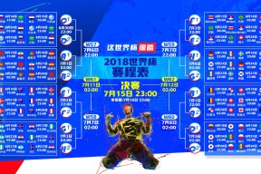 世界杯门票价格变化-德约科维奇一挑三爆冷击败中国队，全场沸腾！